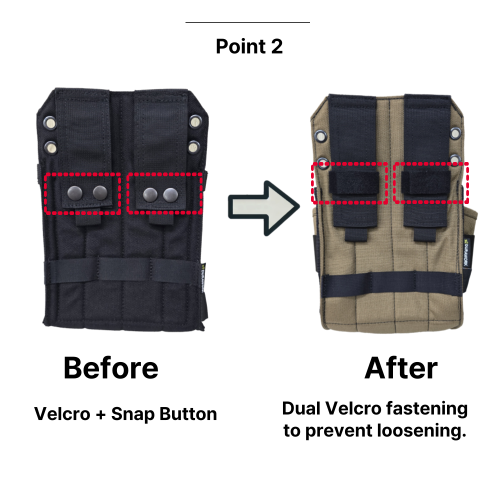 Main pouch Dura 201